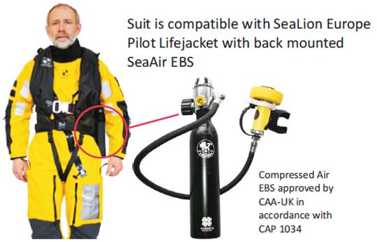 Pilot survival suit accessories