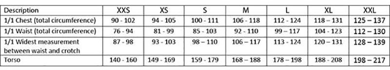 Survival Suit / Immersion Suit