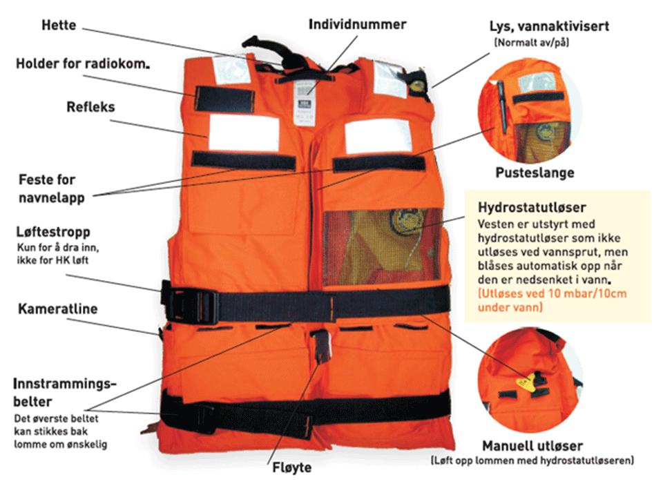 Redningsvest