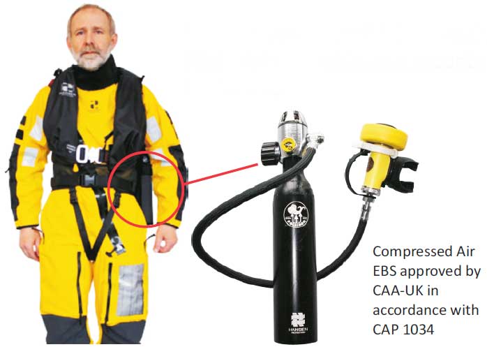 Lifejacket Inflatable